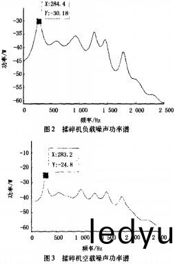 粉碎(sui)機,稭(jie)稈揉搓機(ji),稭稈(gan)粉碎(sui)機,破(po)碎(sui)機 粉碎(sui)機(ji),稭(jie)稈揉搓(cuo)機,稭稈(gan)粉碎(sui)機(ji),破碎機
