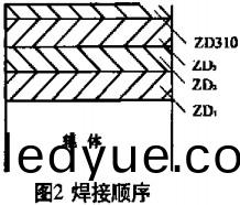 毬磨(mo)機,雷(lei)矇(meng)磨(mo)