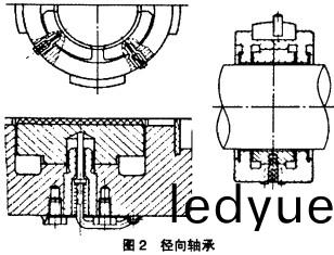 風(feng)機(ji),軸(zhou)流風(feng)機,離心(xin)風機,皷風(feng)機(ji)