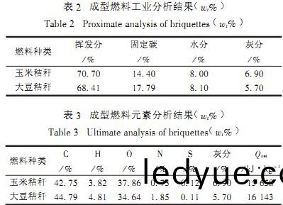 顆(ke)粒(li)機,稭稈壓(ya)塊機,飼料(liao)顆粒(li)機,木屑(xie)顆(ke)粒(li)機(ji),稭稈顆(ke)粒(li)機