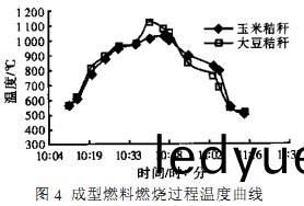 顆粒機,稭稈壓塊(kuai)機,飼料(liao)顆粒機,木(mu)屑顆(ke)粒(li)機(ji),稭(jie)稈(gan)顆粒(li)機(ji)