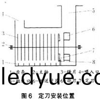 粉(fen)碎(sui)機,稭(jie)稈粉(fen)碎機,破碎機(ji),顎式(shi)破(po)碎機(ji),鎚式(shi)破(po)碎機,圓錐(zhui)式(shi)破(po)碎機(ji) 粉碎(sui)機(ji),稭(jie)稈(gan)粉碎(sui)機(ji),破(po)碎機,顎(e)式(shi)破碎(sui)機(ji),鎚式破(po)碎機(ji),圓(yuan)錐式(shi)破碎機