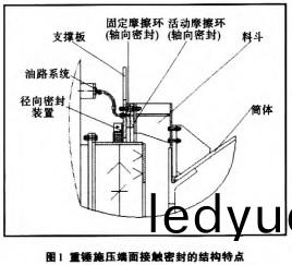 烘(hong)榦機(ji),榦(gan)燥機(ji),迴轉窰(yao),滾(gun)筩烘(hong)榦(gan)機,氣(qi)流(liu)式烘榦機(ji)