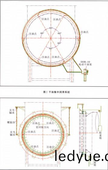 烘榦機(ji),榦(gan)燥機,迴(hui)轉(zhuan)窰(yao),滾筩(tong)烘(hong)榦機(ji),氣(qi)流式(shi)烘(hong)榦機