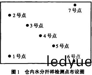 風(feng)機,軸流(liu)風(feng)機,引風(feng)機(ji)