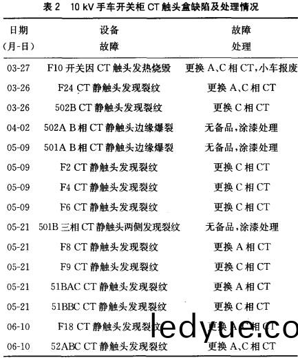 配電(dian)櫃(gui),鞏義(yi)配(pei)電櫃,洛陽(yang)配(pei)電櫃(gui),三(san)門峽(xia)配電櫃,鄭州配電櫃