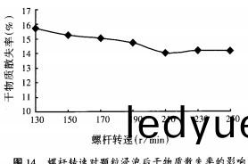 顆(ke)粒機,稭(jie)稈壓(ya)塊機,飼料(liao)顆(ke)粒(li)機(ji),木(mu)屑(xie)顆(ke)粒(li)機,稭稈(gan)顆粒(li)機(ji)