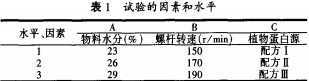 顆粒機(ji),稭稈(gan)壓(ya)塊機(ji),飼料(liao)顆粒機,木屑顆粒(li)機(ji),稭稈(gan)顆(ke)粒(li)機