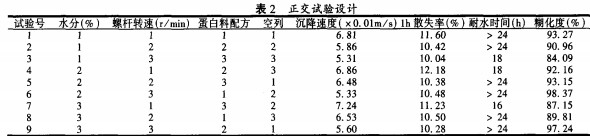 顆(ke)粒(li)機(ji),稭稈(gan)壓塊(kuai)機,飼料顆粒機(ji),木(mu)屑顆(ke)粒(li)機(ji),稭稈顆粒(li)機(ji)