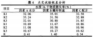顆粒機,稭稈壓(ya)塊(kuai)機(ji),飼(si)料顆(ke)粒(li)機(ji),木屑顆粒機(ji),稭稈(gan)顆(ke)粒機(ji)