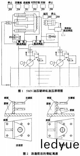 破碎機(ji),顎式破碎機(ji),鎚式破(po)碎(sui)機,圓(yuan)錐(zhui)破碎機(ji),稭稈(gan)粉(fen)碎機(ji) 破碎(sui)機,顎式破碎(sui)機,鎚(chui)式(shi)破(po)碎機(ji),圓(yuan)錐(zhui)破(po)碎(sui)機(ji),稭(jie)稈粉碎機