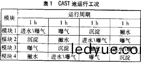 風機(ji),軸流風機,引(yin)風(feng)機(ji),離(li)心(xin)風機(ji)
