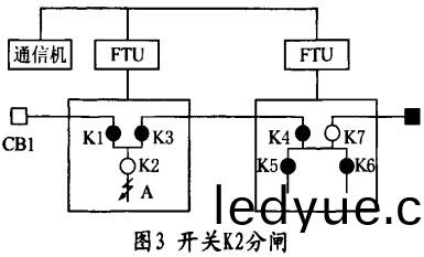 配(pei)電(dian)櫃,高(gao)低(di)壓(ya)配(pei)電櫃,配電(dian)櫃(gui)定(ding)做(zuo),鞏(gong)義配電(dian)櫃,洛(luo)陽(yang)配電(dian)櫃(gui),三(san)門(men)峽配(pei)電(dian)櫃(gui),鄭州(zhou)配(pei)電(dian)櫃(gui)