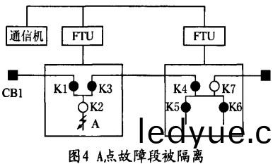 配(pei)電櫃,高低(di)壓(ya)配電櫃(gui),配(pei)電(dian)櫃(gui)定(ding)做,鞏(gong)義配(pei)電櫃,洛(luo)陽(yang)配電(dian)櫃(gui),三(san)門峽(xia)配電櫃(gui),鄭(zheng)州(zhou)配電(dian)櫃(gui)