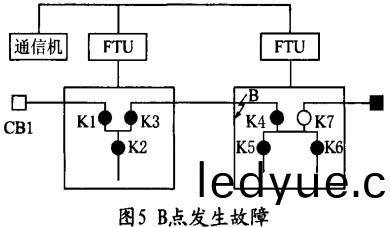 配(pei)電(dian)櫃,高(gao)低壓配電(dian)櫃(gui),配電(dian)櫃(gui)定做,鞏義(yi)配電櫃(gui),洛(luo)陽(yang)配(pei)電櫃,三(san)門峽(xia)配電櫃,鄭州配電(dian)櫃(gui)
