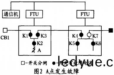 配電櫃,高低(di)壓(ya)配(pei)電櫃(gui),配電(dian)櫃定做,鞏義配(pei)電櫃,洛陽配電櫃(gui),三(san)門(men)峽(xia)配(pei)電櫃(gui),鄭州(zhou)配(pei)電櫃