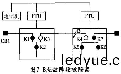 配電櫃,高低(di)壓配(pei)電櫃(gui),配電(dian)櫃定做,鞏(gong)義配電(dian)櫃,洛(luo)陽配電(dian)櫃,三(san)門(men)峽配電(dian)櫃,鄭州(zhou)配(pei)電櫃