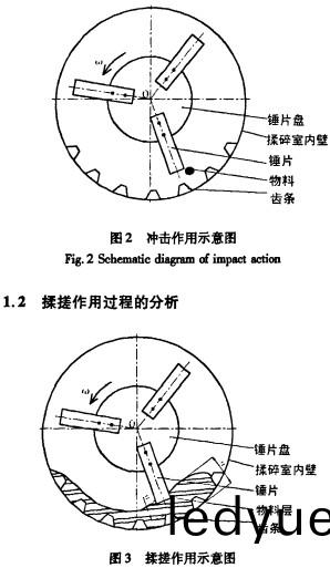 稭稈(gan)粉碎機,破(po)碎(sui)機 稭稈粉(fen)碎(sui)機,破碎(sui)機(ji)