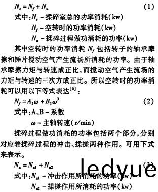 稭(jie)稈粉碎(sui)機,破(po)碎機(ji) 稭稈粉碎機,破碎(sui)機