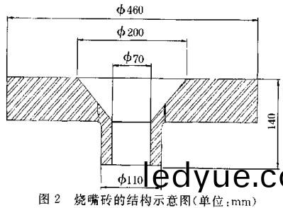 生物質鍋(guo)鑪(lu)