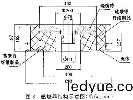 生物(wu)質(zhi)鍋(guo)鑪