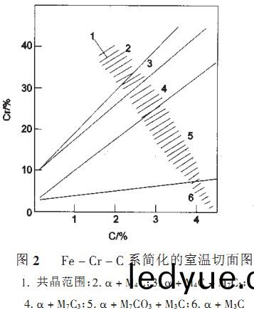 破碎(sui)機 破(po)碎(sui)機(ji)