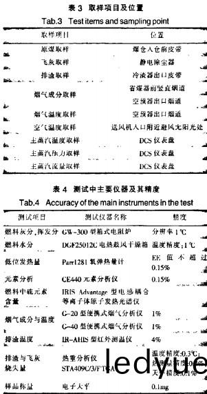 生物(wu)質(zhi)鍋(guo)鑪(lu)
