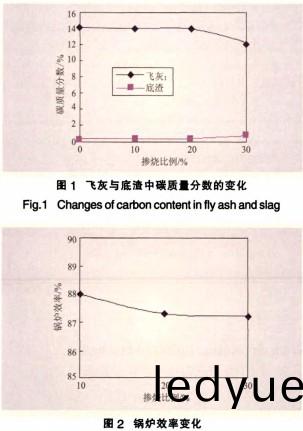生物質(zhi)鍋(guo)鑪(lu)
