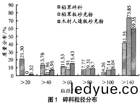 顆(ke)粒機(ji)稭稈(gan)壓(ya)塊機