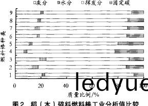 顆粒(li)機稭(jie)稈壓塊(kuai)機(ji)