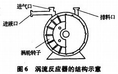 破碎(sui)機粉碎機