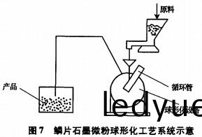 破(po)碎(sui)機(ji)粉碎(sui)機(ji)