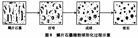 破(po)碎(sui)機(ji)粉碎(sui)機