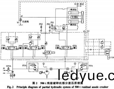 破碎機(ji)