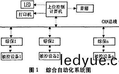 配電(dian)櫃(gui)