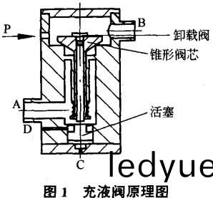 破碎(sui)機(ji) 破(po)碎機(ji)