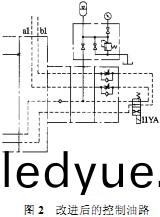破碎(sui)機(ji) 破碎機
