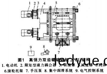 破碎(sui)機(ji)顎(e)式破碎(sui)機