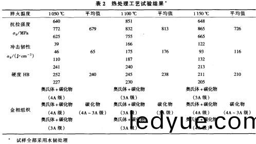 鎚(chui)式(shi)破碎機(ji) 鎚(chui)式破碎機(ji)