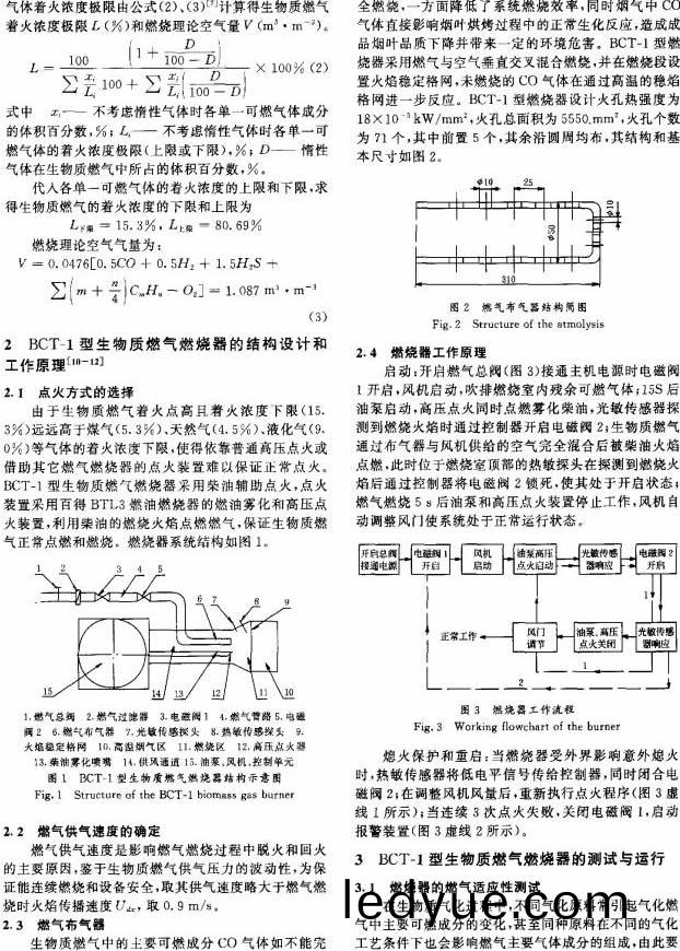 生(sheng)物(wu)質鍋(guo)鑪(lu)