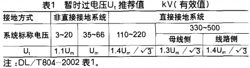 配(pei)電櫃