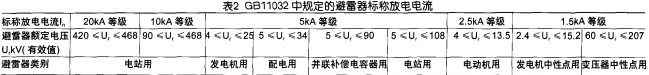 配電(dian)櫃