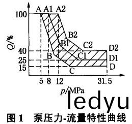 破碎機(ji)鎚式(shi)破碎機(ji) 破(po)碎(sui)機(ji)鎚(chui)式破(po)碎(sui)機