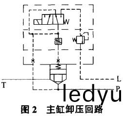 破碎(sui)機鎚式(shi)破碎(sui)機 破(po)碎機鎚式破碎(sui)機(ji)
