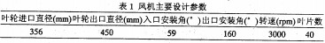 風(feng)機(ji)軸(zhou)流(liu)風(feng)機(ji)