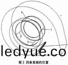 風(feng)機(ji)軸(zhou)流(liu)風(feng)機(ji)