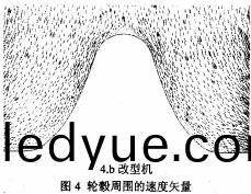 風機(ji)軸(zhou)流風(feng)機(ji)