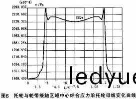 迴(hui)轉(zhuan)窰(yao)烘榦(gan)機(ji)榦(gan)燥(zao)機