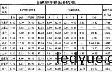 顆(ke)粒機(ji)稭稈(gan)壓塊機