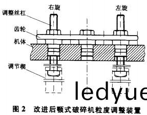 顎式破碎(sui)機(ji)